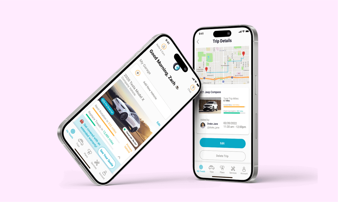 Treads: Automobile case study
